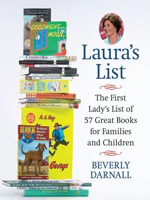 cover image of Laura's List